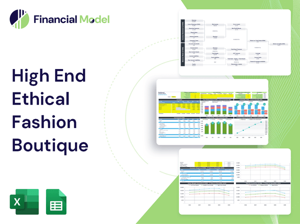 High End Ethical Fashion Boutique Financial Model