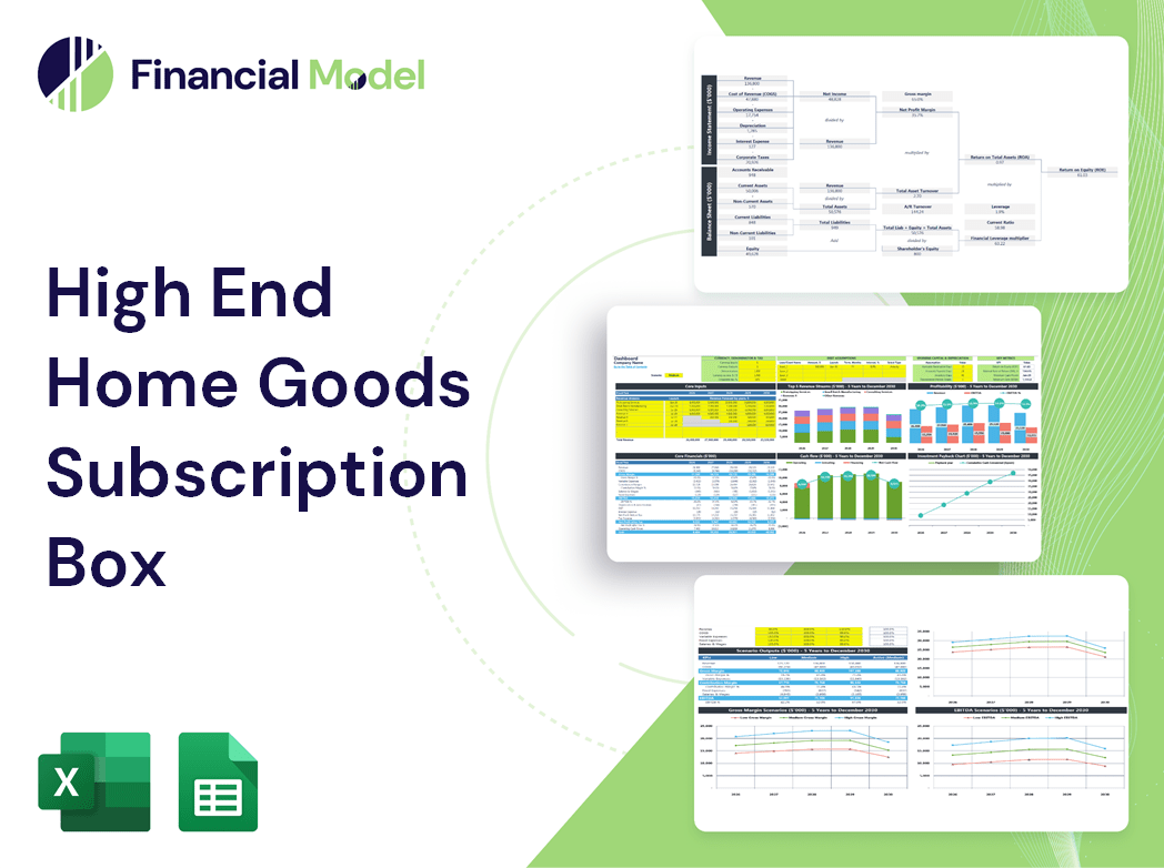 High End Home Goods Subscription Box Financial Model