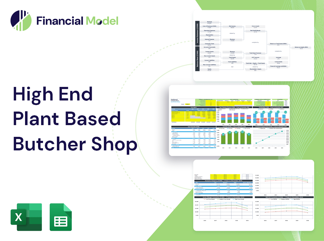 High End Plant Based Butcher Shop Financial Model
