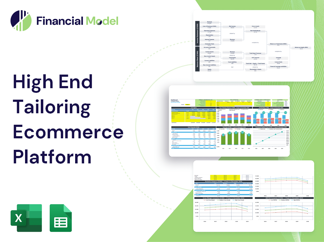 High End Tailoring Ecommerce Platform Financial Model
