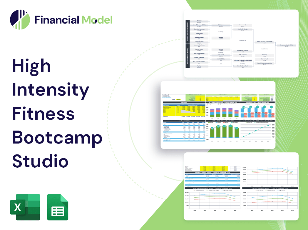 High Intensity Fitness Bootcamp Studio Financial Model