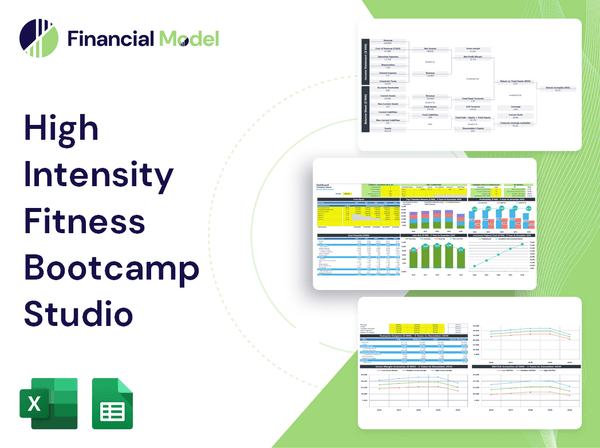 High Intensity Fitness Bootcamp Studio Financial Model