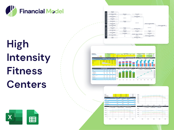 High Intensity Fitness Centers Financial Model