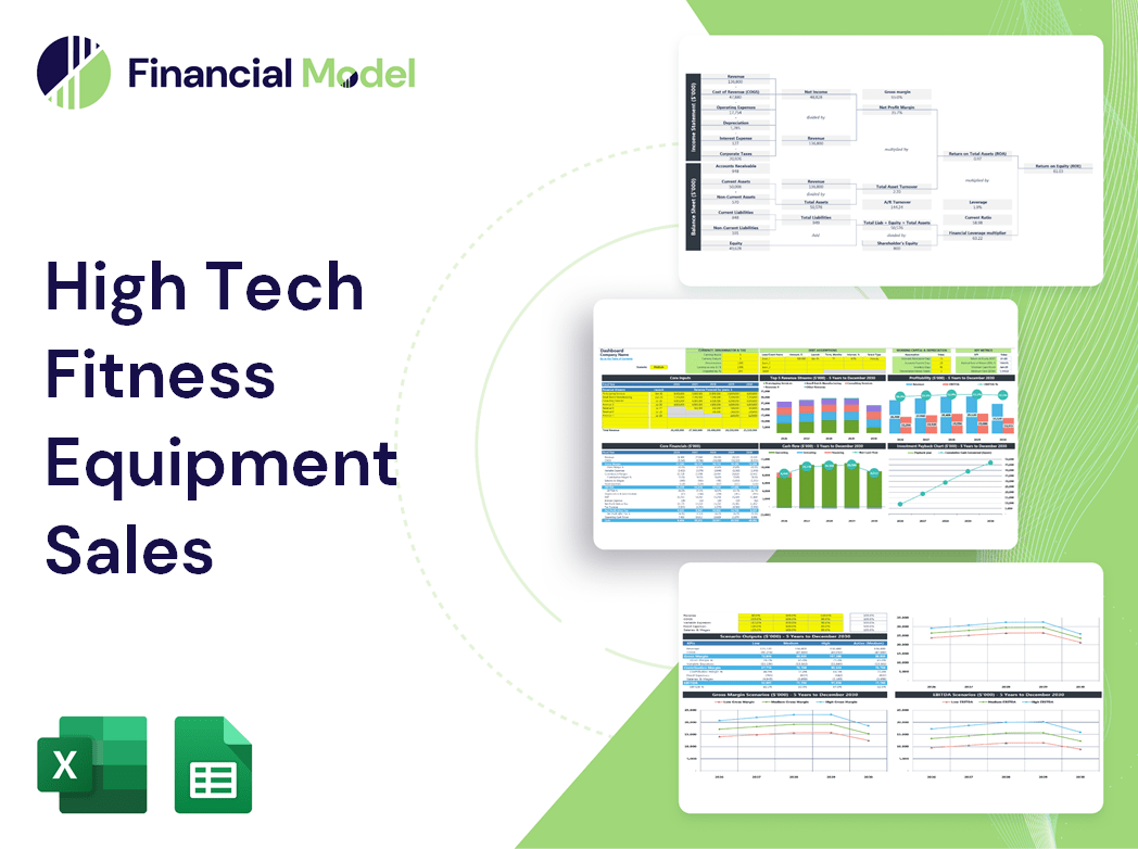 High Tech Fitness Equipment Sales Financial Model