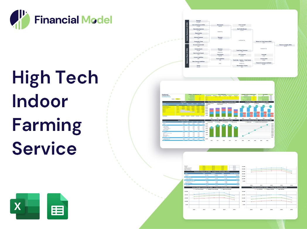 High Tech Indoor Farming Service Financial Model