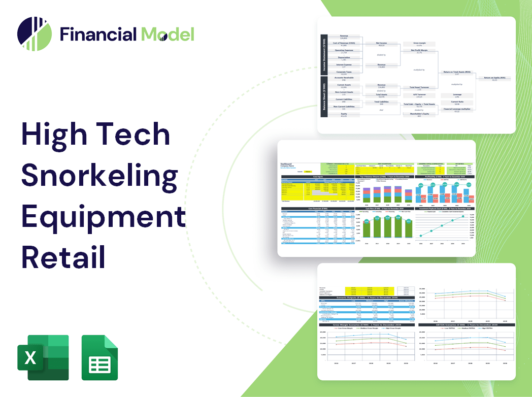 High Tech Snorkeling Equipment Retail Financial Model