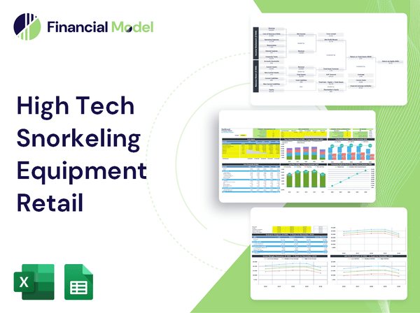 High Tech Snorkeling Equipment Retail Financial Model