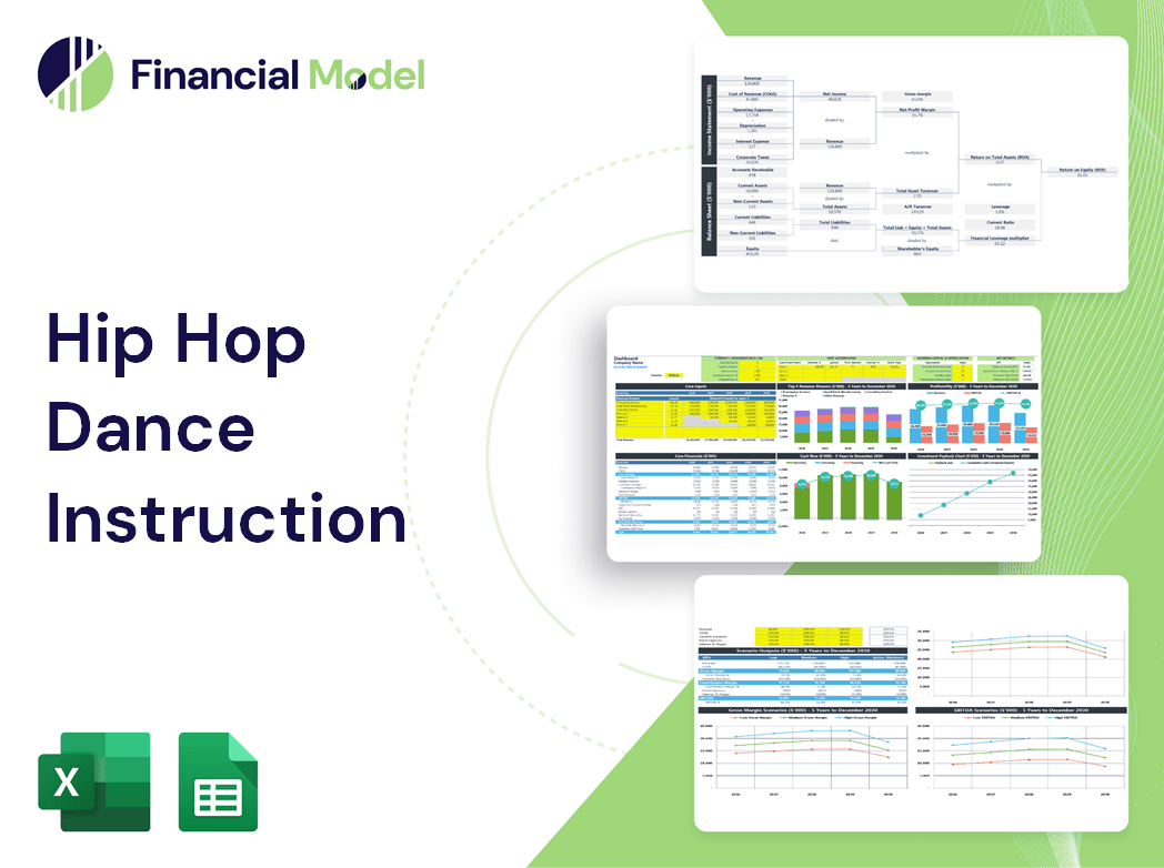 Hip Hop Dance Instruction Financial Model