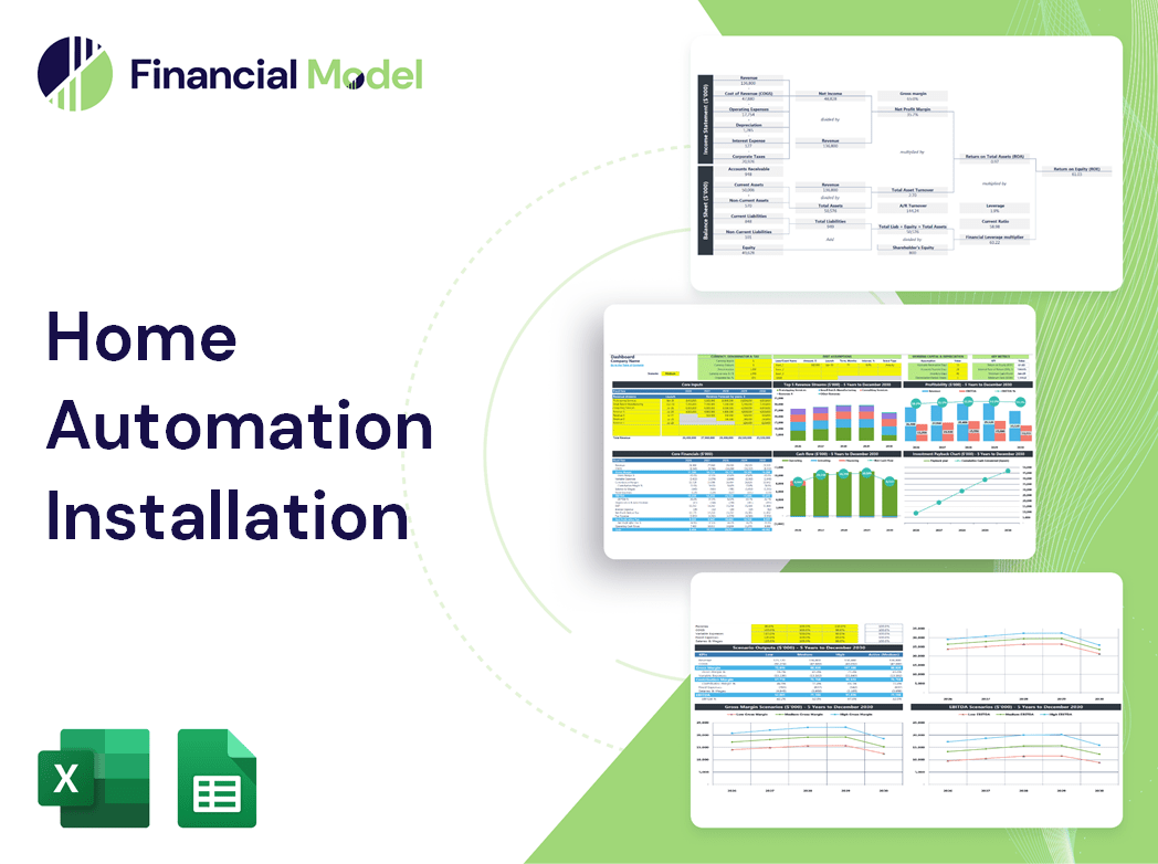 Home Automation Installation Financial Model