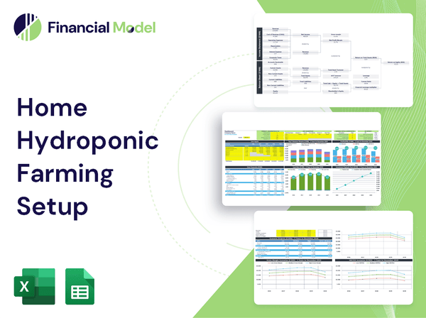 Home Hydroponic Farming Setup Financial Model