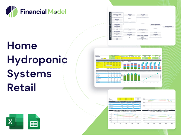 Home Hydroponic Systems Retail Financial Model