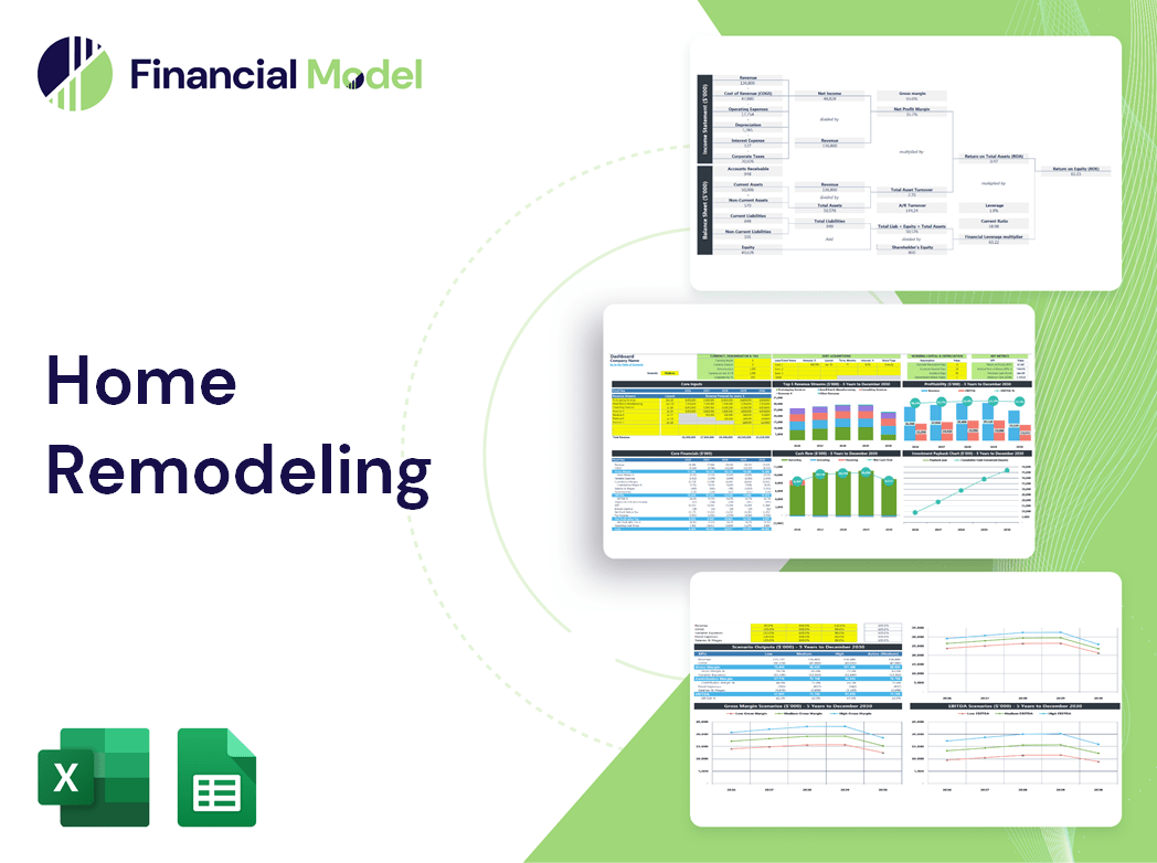 Home Remodeling Financial Model