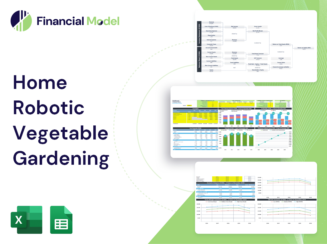 Home Robotic Vegetable Gardening Financial Model