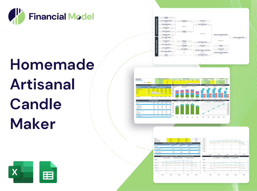 Homemade Artisanal Candle Maker Financial Model