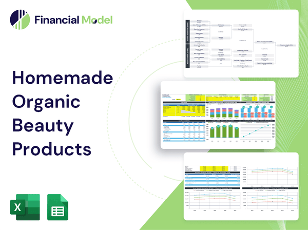 Homemade Organic Beauty Products Financial Model