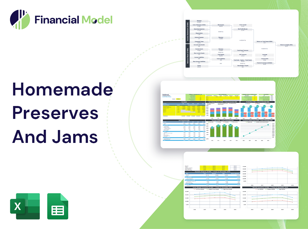 Homemade Preserves And Jams Financial Model