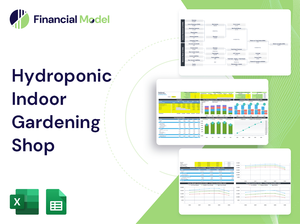 Hydroponic Indoor Gardening Shop Financial Model