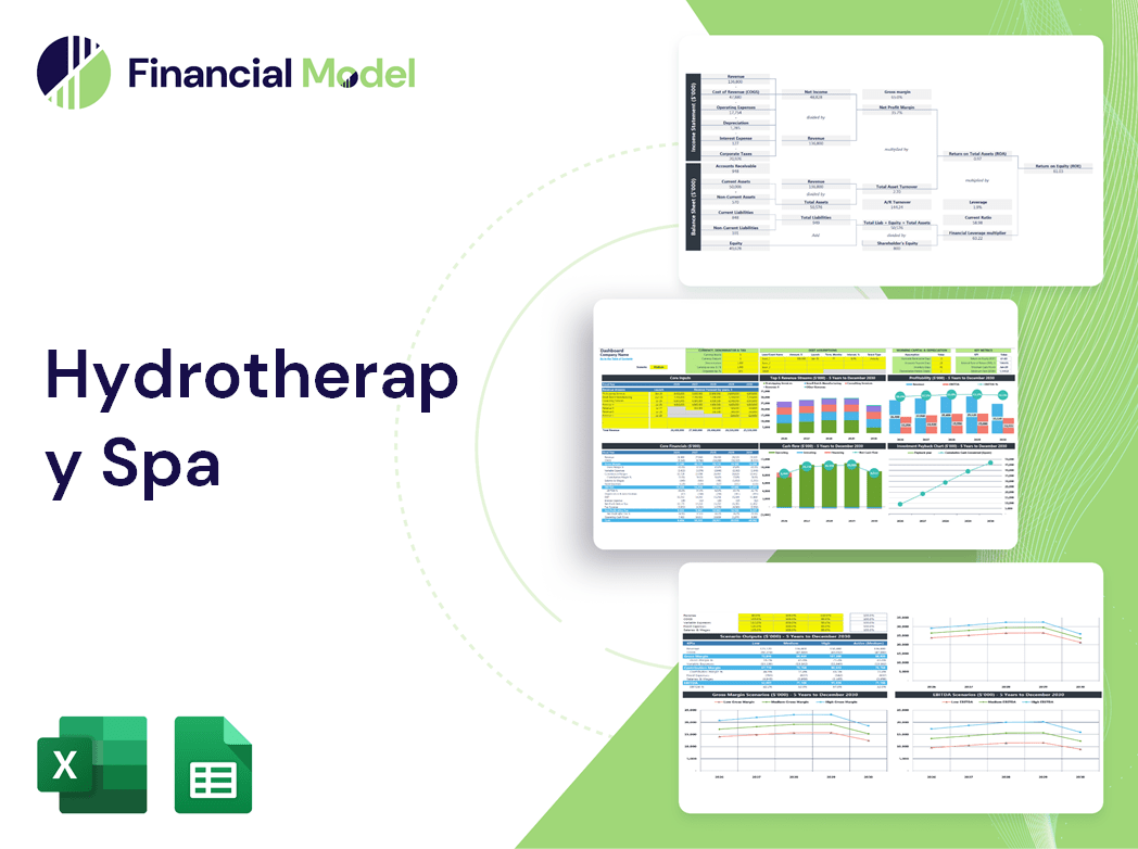 Hydrotherapy Spa Financial Model