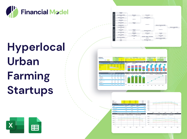 Hyperlocal Urban Farming Startups Financial Model