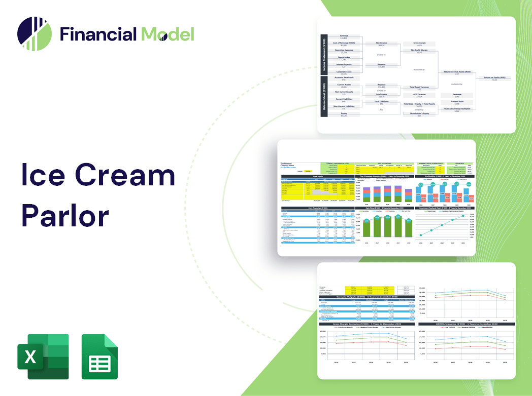 Ice Cream Parlor Financial Model