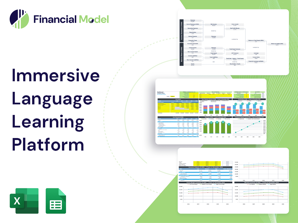 Immersive Language Learning Platform Financial Model