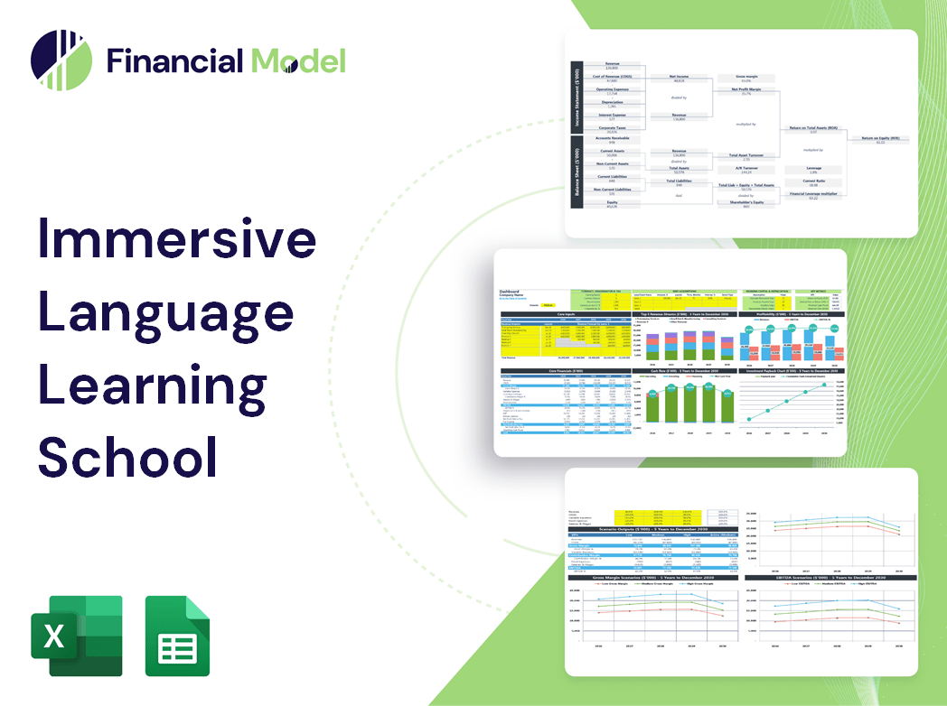 Immersive Language Learning School Financial Model