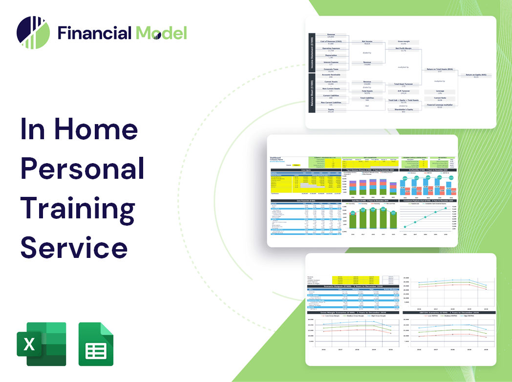 In Home Personal Training Service Financial Model