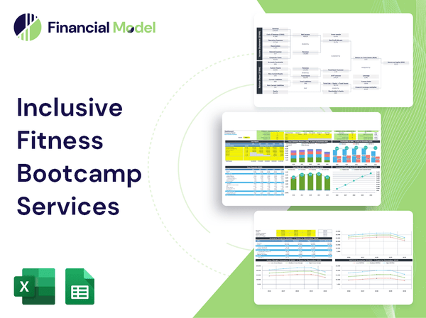 Inclusive Fitness Bootcamp Services Financial Model