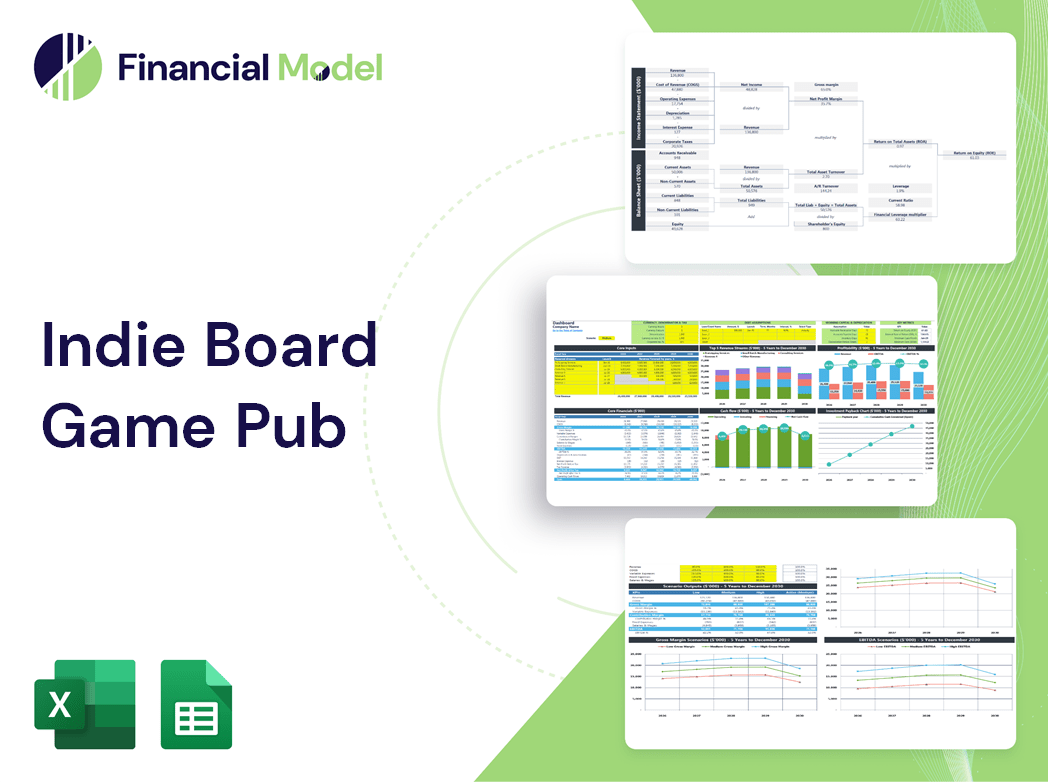 Indie Board Game Pub Financial Model