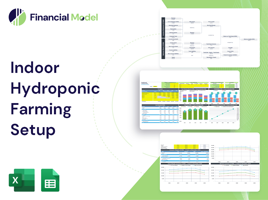 Indoor Hydroponic Farming Setup Financial Model