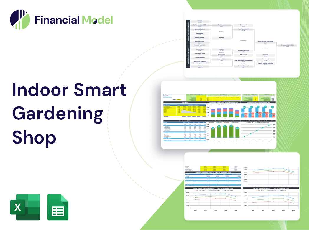Indoor Smart Gardening Shop Financial Model