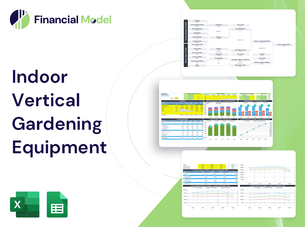 Indoor Vertical Gardening Equipment Financial Model