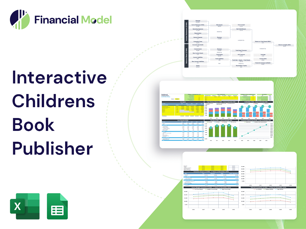 Interactive Childrens Book Publisher Financial Model