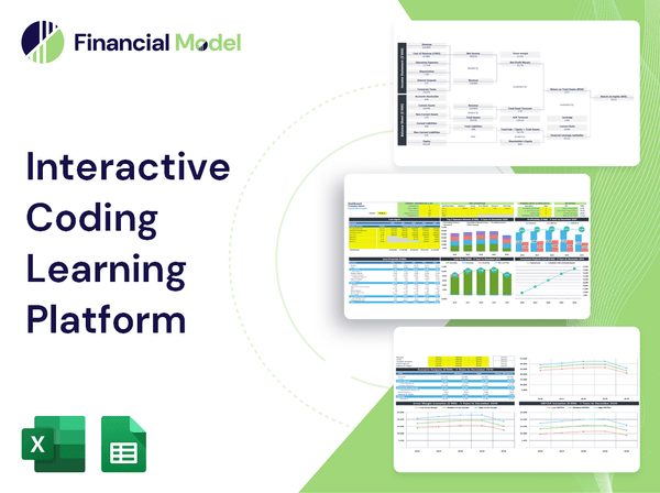 Interactive Coding Learning Platform Financial Model