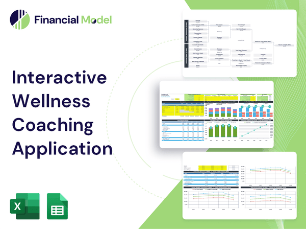 Interactive Wellness Coaching Application Financial Model