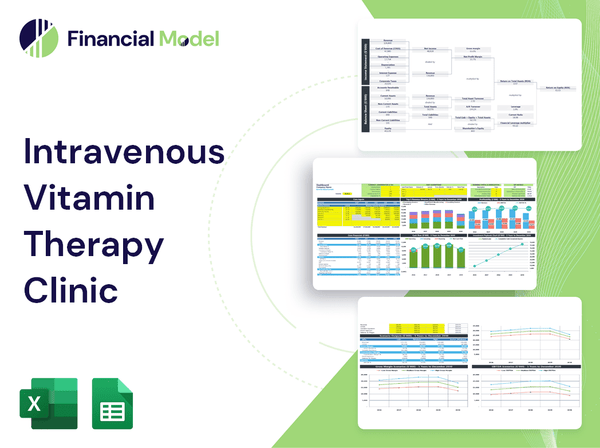 Intravenous Vitamin Therapy Clinic Financial Model