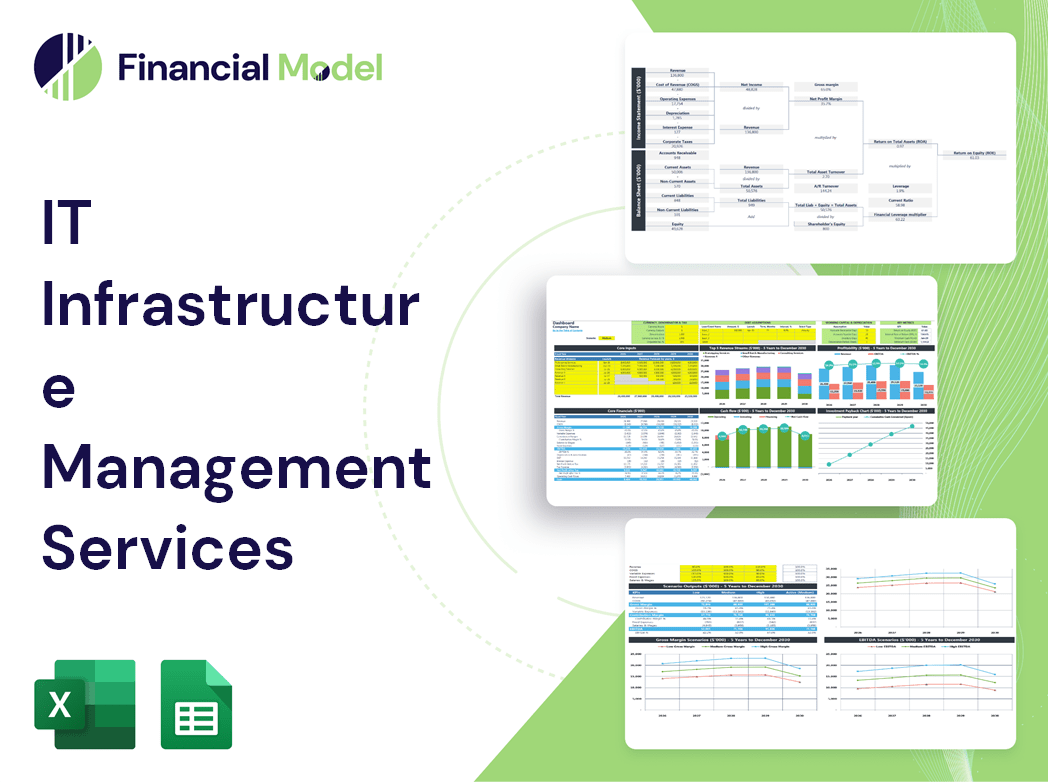 IT Infrastructure Management Services Financial Model