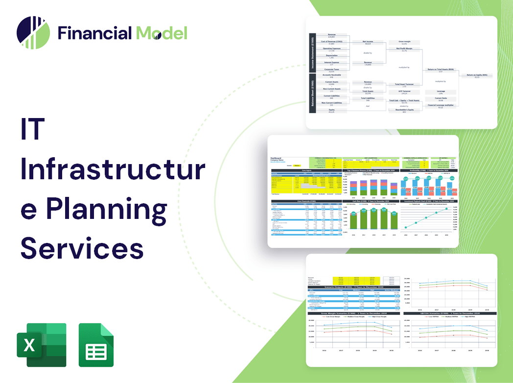 IT Infrastructure Planning Services Financial Model