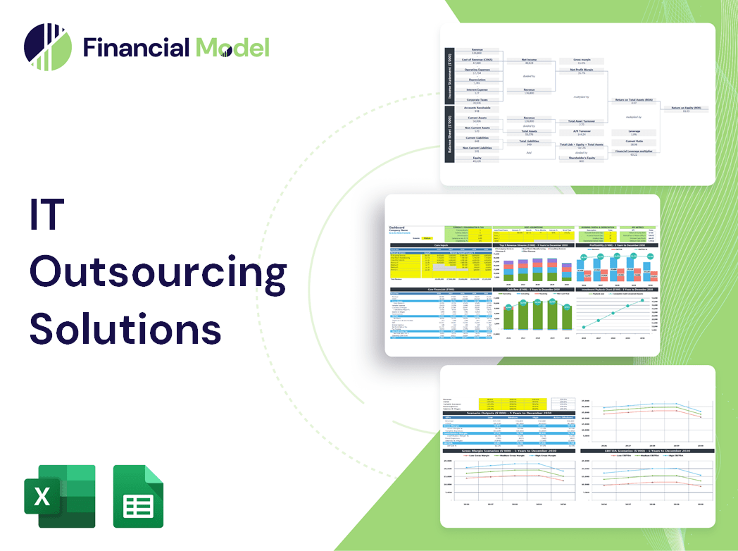 IT Outsourcing Solutions Financial Model