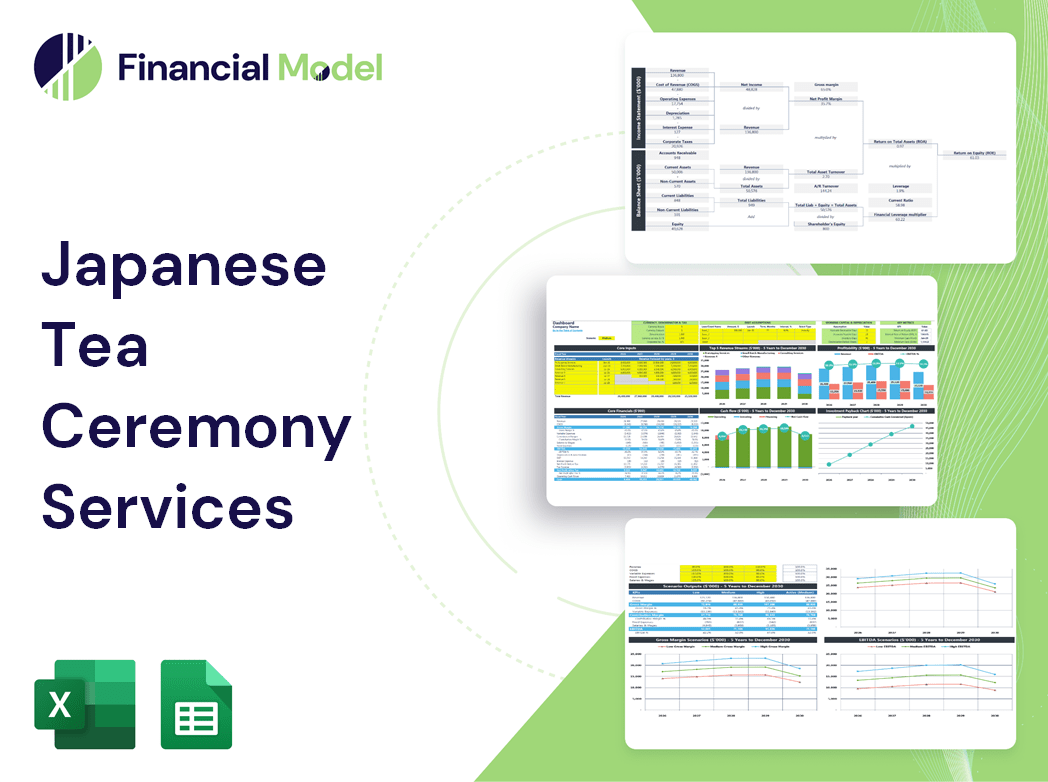 Japanese Tea Ceremony Services Financial Model