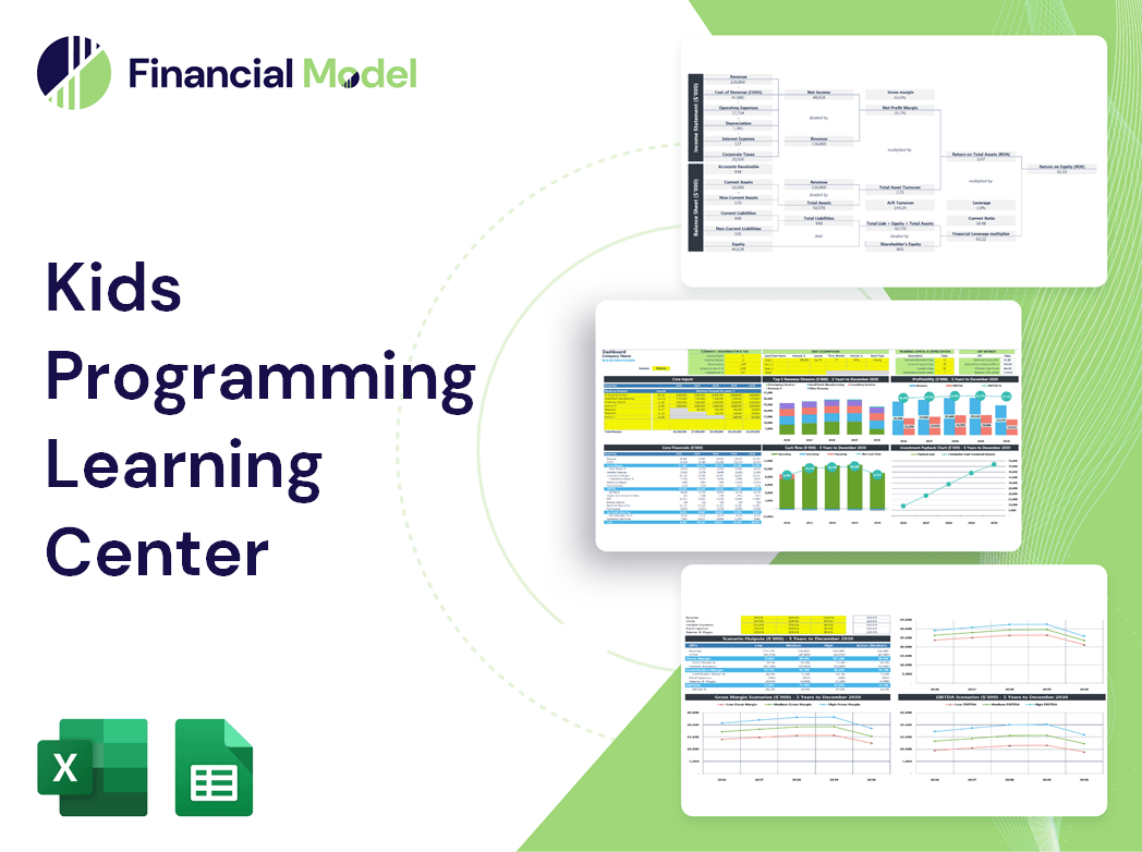 Kids Programming Learning Center Financial Model