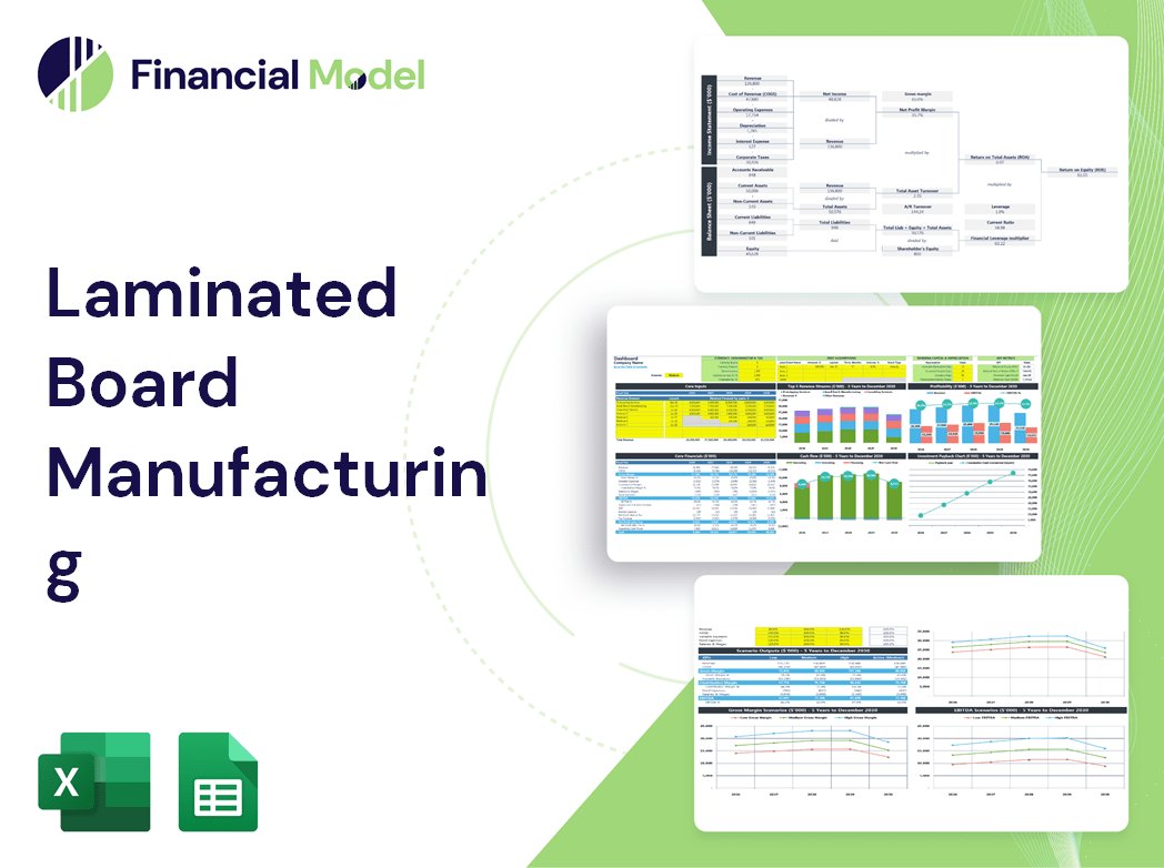 Laminated Board Manufacturing Financial Model