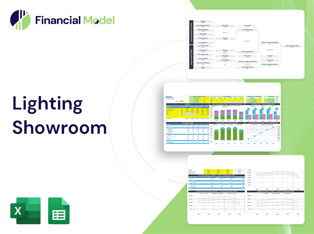 Lighting Showroom Financial Model