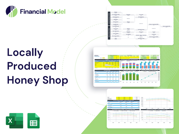 Locally Produced Honey Shop Financial Model