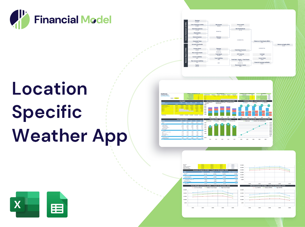 Location Specific Weather App Financial Model