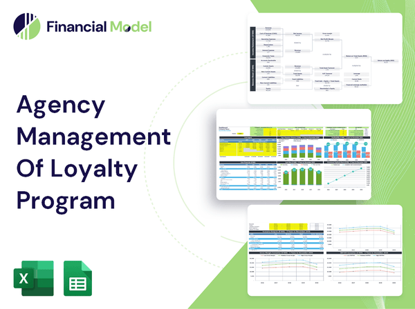 Agency Management Of Loyalty Program Financial Model
