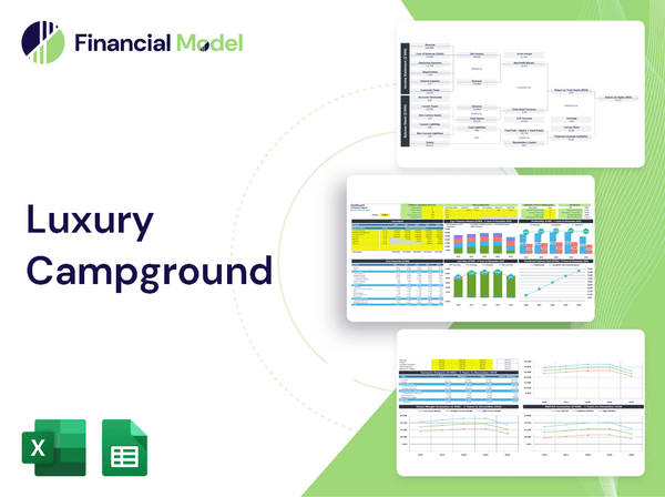 Luxury Campground Financial Model