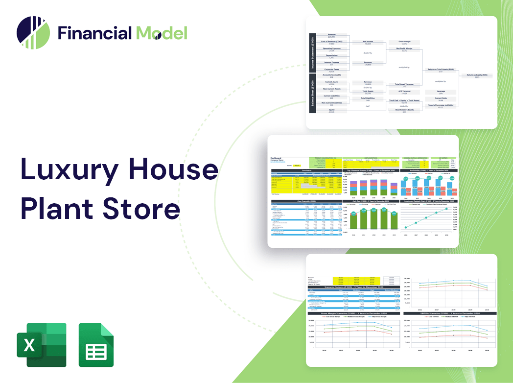 Luxury House Plant Store Financial Model