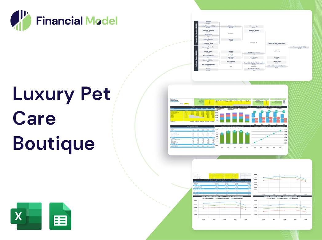 Luxury Pet Care Boutique Financial Model