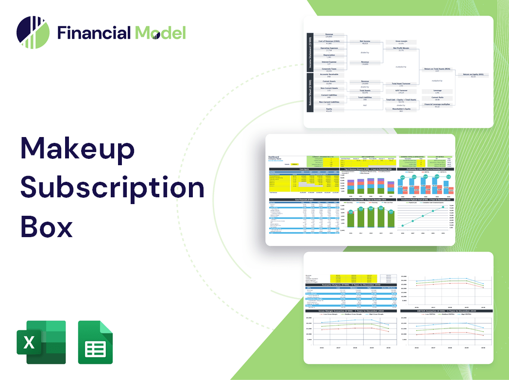 Makeup Subscription Box Financial Model